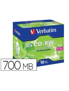 CD-RW 43148