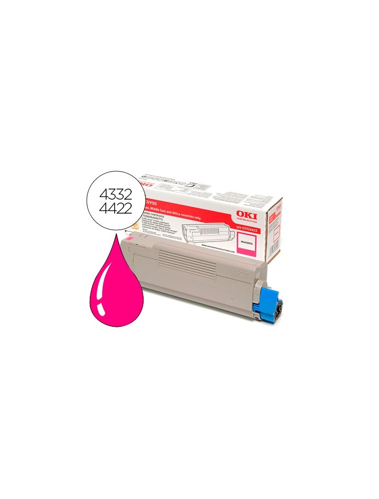 Oki Toner Laser Magenta Para C5800 C5900