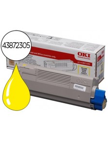 Toner oki c56505750...