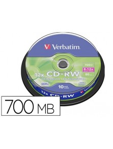 CD-RW 43480