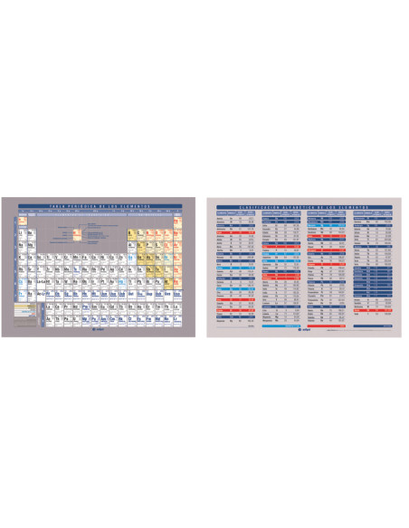 Tabla periodica de elementos edigol impresa a doble cara plastificada din a5