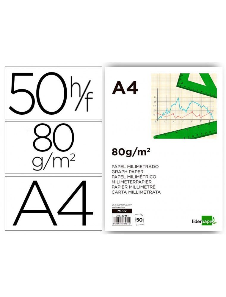 Bloc papel milimetrado liderpapel encolado 210x297mm 50 hojas 80gm2