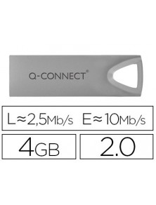 Memòria Flash Premium USB 2.0