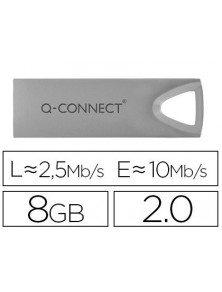 Memòria Flash Premium USB 2.0