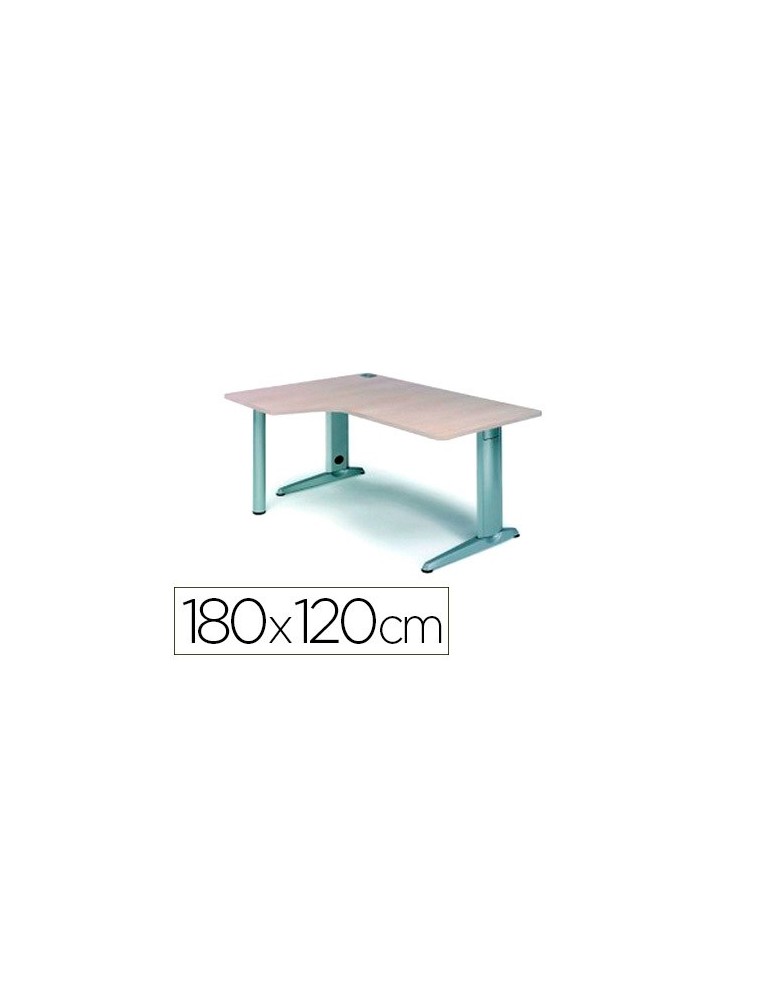 Mesa rocada serie metal 180x120 cm izquierda acabado ac04 blanco