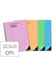 Cuaderno triplex additio...