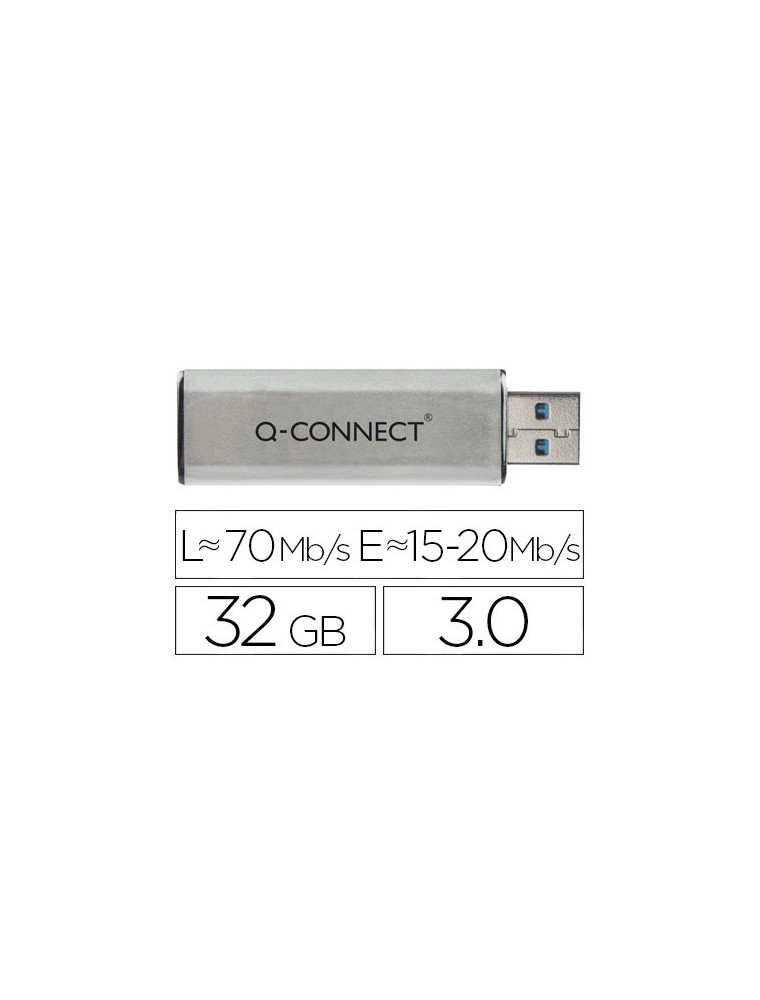 Memòria Flash USB 3.0