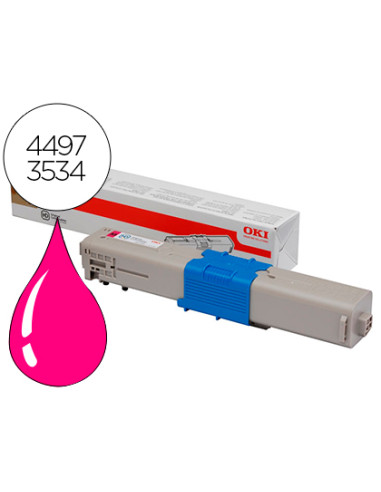 OKI C301/C321 TONER MAGENTA 1.5K