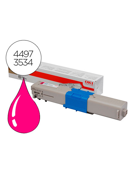 OKI C301/C321 TONER MAGENTA 1.5K