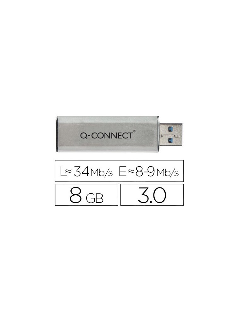 Memòria Flash USB 3.0