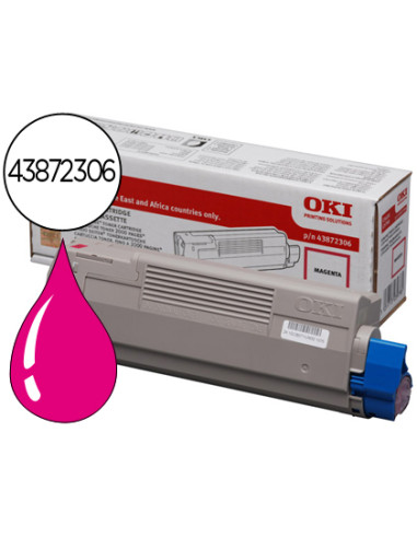 OKI TONER MAGENTA C 5650 5750 TYPE C11