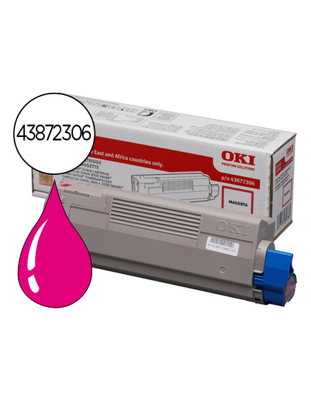 OKI TONER MAGENTA C 5650 5750 TYPE C11